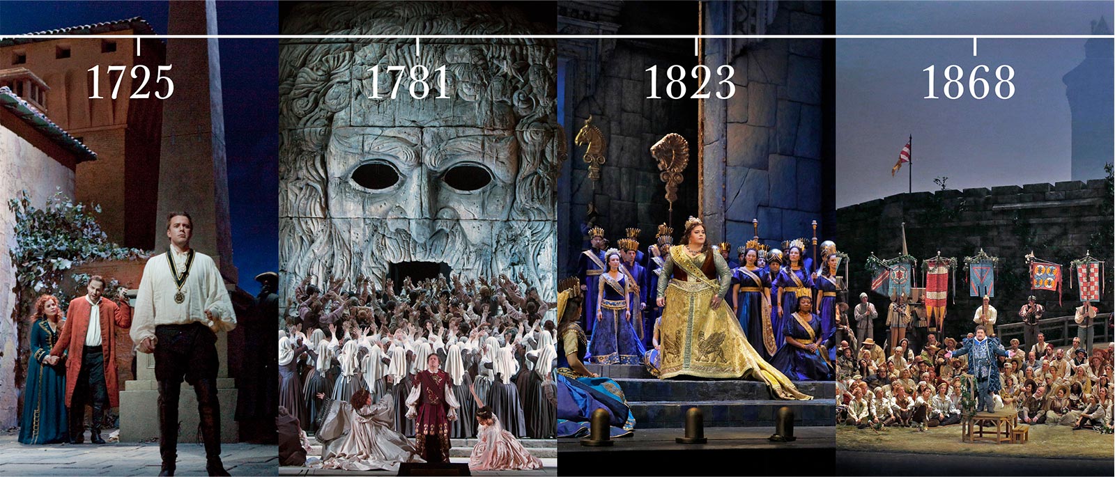 Met Opera Schedule 2022 Metropolitan Opera | Week 34